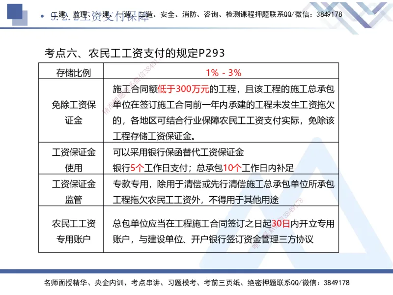 03.2025刘颖-考前强化直播-法规3_2026年一级建造师_2026年一建法规_2025年一建法规SVIP_04-冲刺串讲✿考点强化✿小灶集训_29-法规《考前强化直播》刘颖HX_讲义
