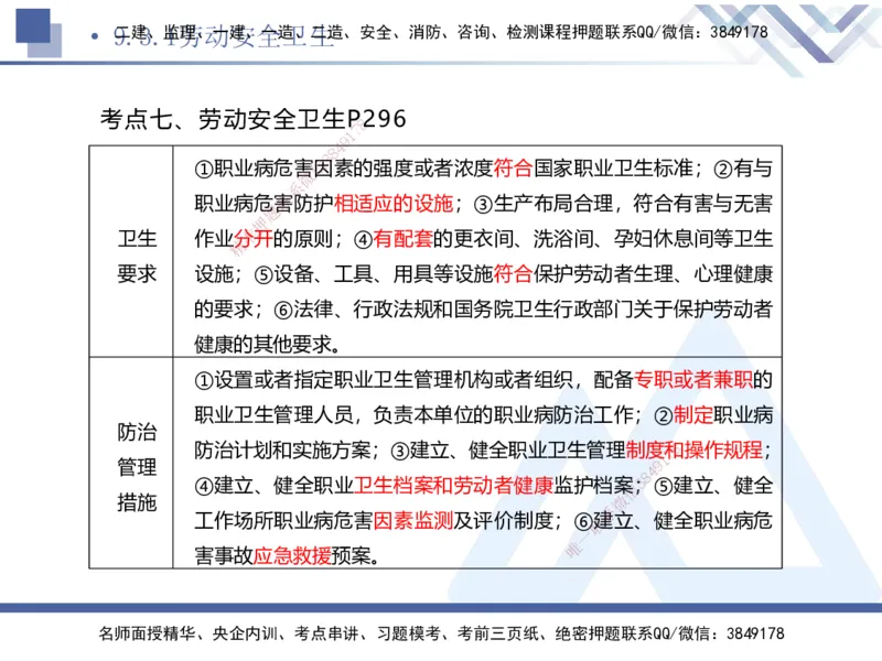 03.2025刘颖-考前强化直播-法规3_2026年一级建造师_2026年一建法规_2025年一建法规SVIP_04-冲刺串讲✿考点强化✿小灶集训_29-法规《考前强化直播》刘颖HX_讲义