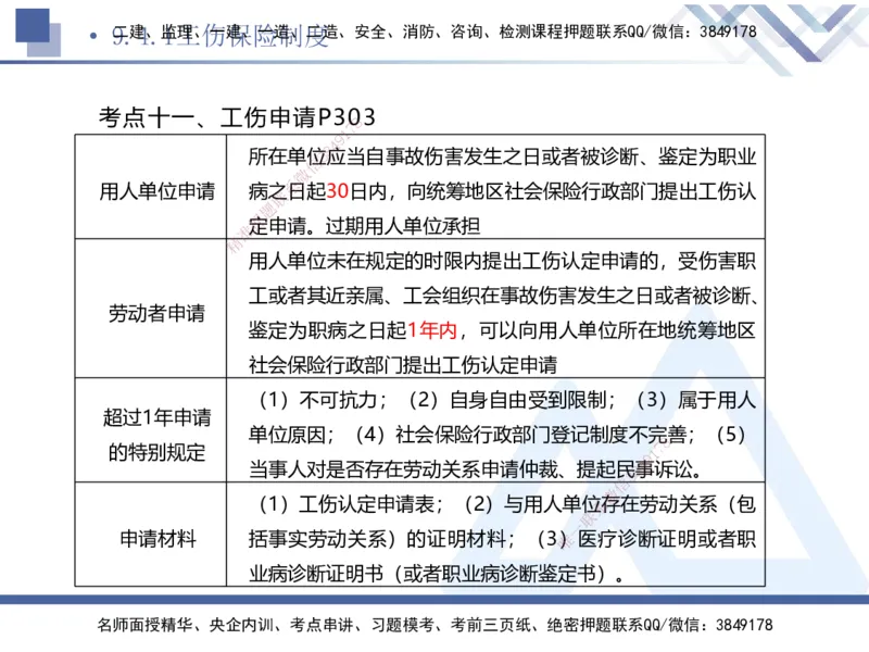 03.2025刘颖-考前强化直播-法规3_2026年一级建造师_2026年一建法规_2025年一建法规SVIP_04-冲刺串讲✿考点强化✿小灶集训_29-法规《考前强化直播》刘颖HX_讲义