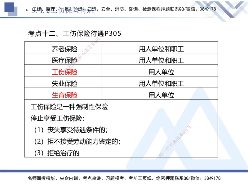 03.2025刘颖-考前强化直播-法规3_2026年一级建造师_2026年一建法规_2025年一建法规SVIP_04-冲刺串讲✿考点强化✿小灶集训_29-法规《考前强化直播》刘颖HX_讲义