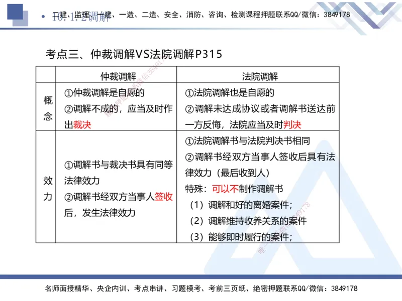 03.2025刘颖-考前强化直播-法规3_2026年一级建造师_2026年一建法规_2025年一建法规SVIP_04-冲刺串讲✿考点强化✿小灶集训_29-法规《考前强化直播》刘颖HX_讲义
