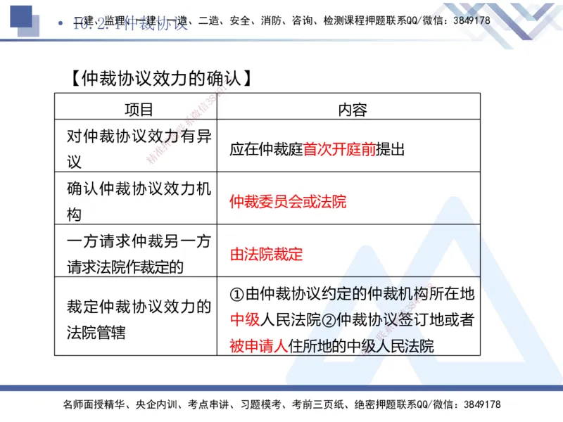 03.2025刘颖-考前强化直播-法规3_2026年一级建造师_2026年一建法规_2025年一建法规SVIP_04-冲刺串讲✿考点强化✿小灶集训_29-法规《考前强化直播》刘颖HX_讲义