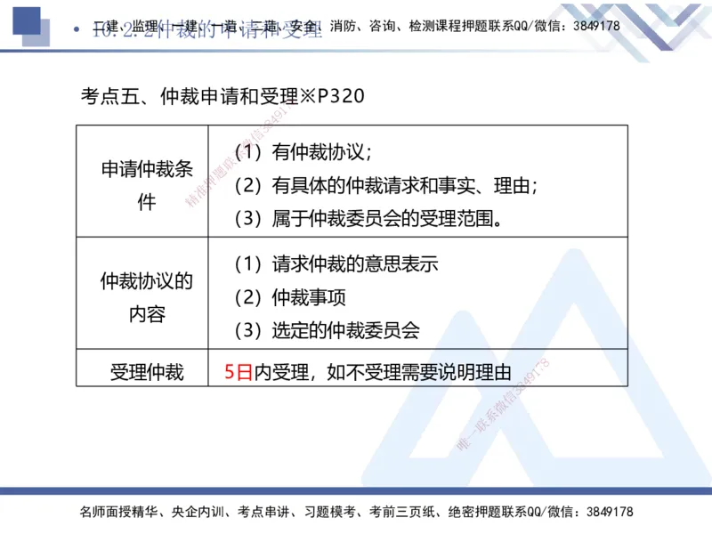 03.2025刘颖-考前强化直播-法规3_2026年一级建造师_2026年一建法规_2025年一建法规SVIP_04-冲刺串讲✿考点强化✿小灶集训_29-法规《考前强化直播》刘颖HX_讲义
