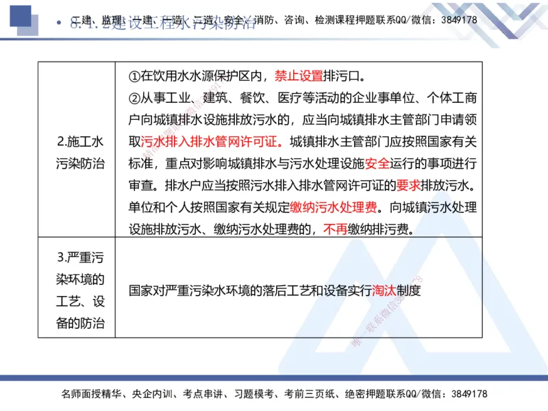 03.2025刘颖-考前强化直播-法规3_2026年一级建造师_2026年一建法规_2025年一建法规SVIP_04-冲刺串讲✿考点强化✿小灶集训_29-法规《考前强化直播》刘颖HX_讲义