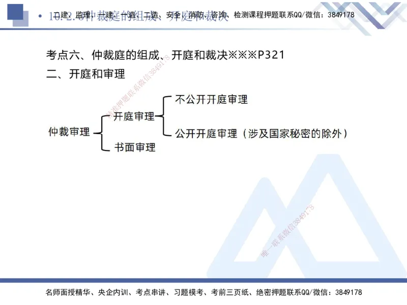 03.2025刘颖-考前强化直播-法规3_2026年一级建造师_2026年一建法规_2025年一建法规SVIP_04-冲刺串讲✿考点强化✿小灶集训_29-法规《考前强化直播》刘颖HX_讲义