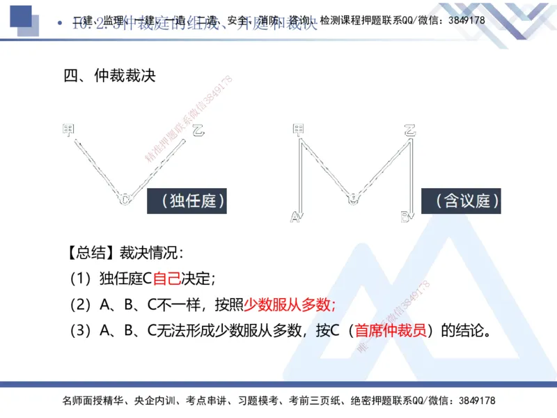 03.2025刘颖-考前强化直播-法规3_2026年一级建造师_2026年一建法规_2025年一建法规SVIP_04-冲刺串讲✿考点强化✿小灶集训_29-法规《考前强化直播》刘颖HX_讲义