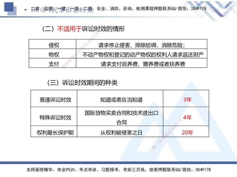 03.2025刘颖-考前强化直播-法规3_2026年一级建造师_2026年一建法规_2025年一建法规SVIP_04-冲刺串讲✿考点强化✿小灶集训_29-法规《考前强化直播》刘颖HX_讲义