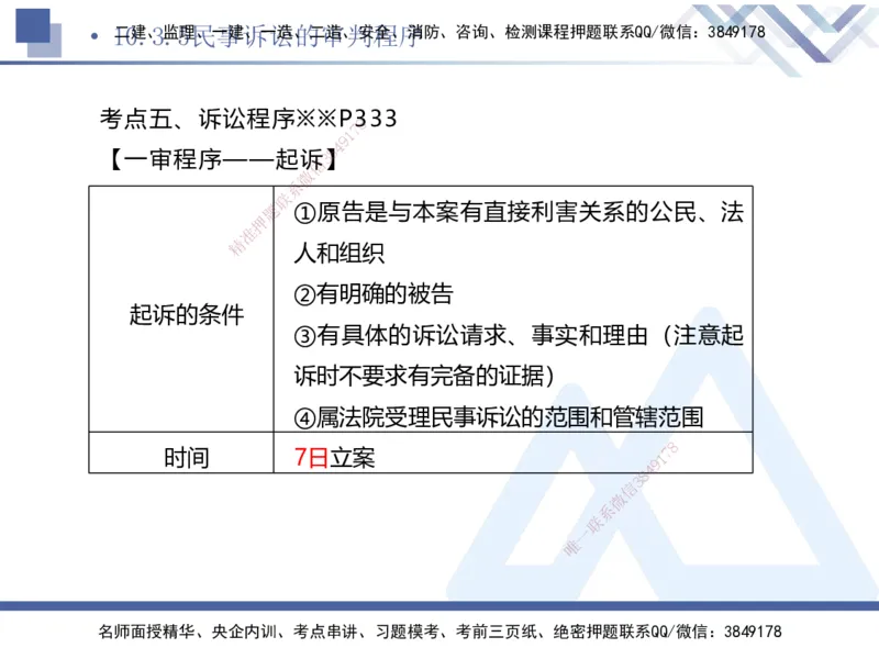 03.2025刘颖-考前强化直播-法规3_2026年一级建造师_2026年一建法规_2025年一建法规SVIP_04-冲刺串讲✿考点强化✿小灶集训_29-法规《考前强化直播》刘颖HX_讲义