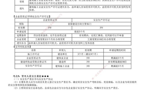 第01讲　建设工程安全生产法律制度_2026年一建法规_2025年一建法规SVIP_04-冲刺串讲✿考点强化✿小灶集训_21-法规《冲刺串讲班》张小强JG_第六章　建设工程安全生产法律制度