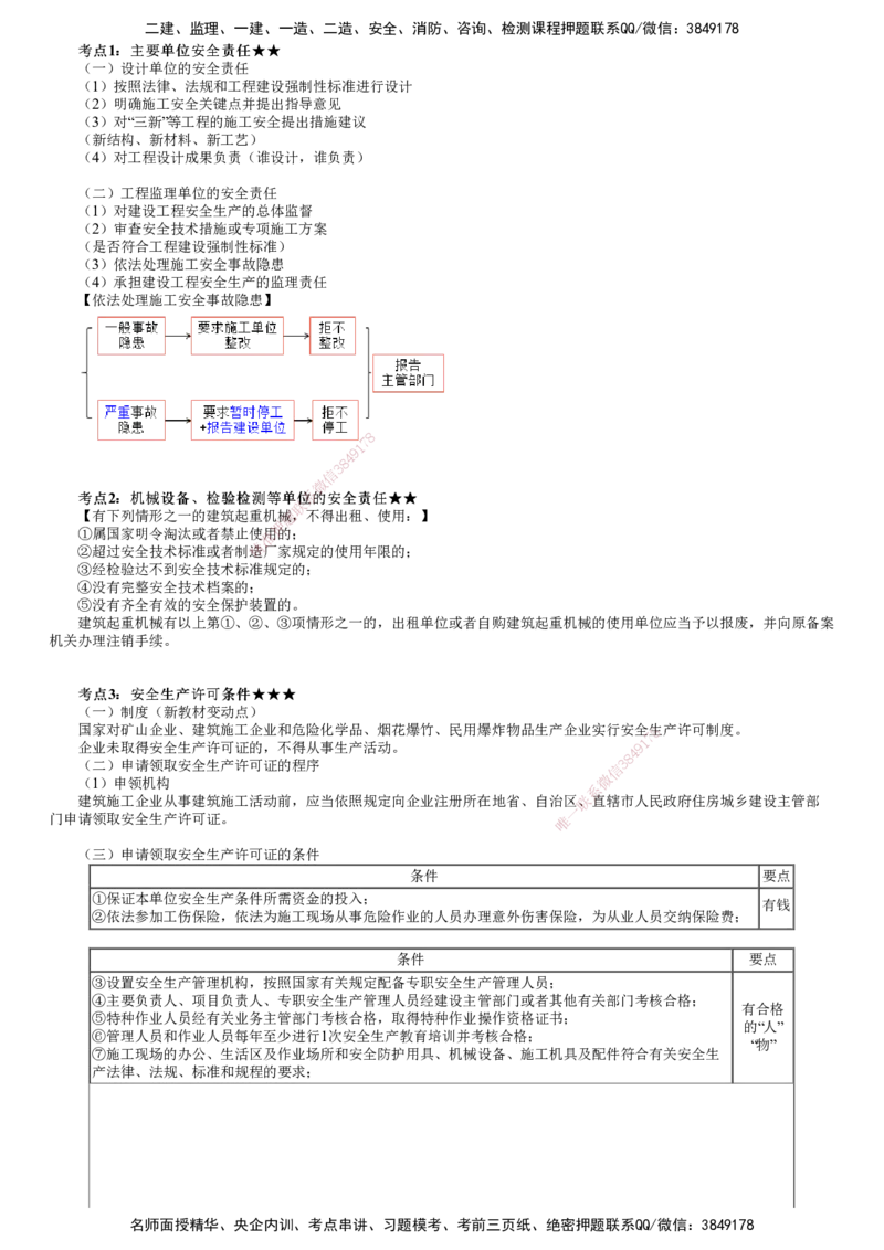 第01讲　建设工程安全生产法律制度_2026年一建法规_2025年一建法规SVIP_04-冲刺串讲✿考点强化✿小灶集训_21-法规《冲刺串讲班》张小强JG_第六章　建设工程安全生产法律制度