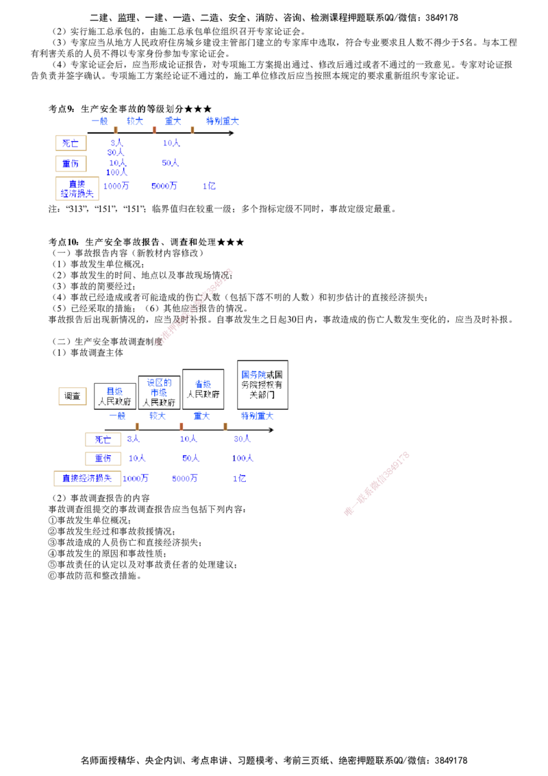 第01讲　建设工程安全生产法律制度_2026年一建法规_2025年一建法规SVIP_04-冲刺串讲✿考点强化✿小灶集训_21-法规《冲刺串讲班》张小强JG_第六章　建设工程安全生产法律制度