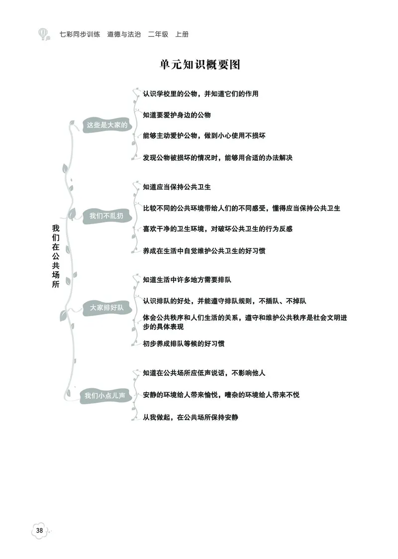 《七彩同步训练》道德与法治2年级上册_二年级上下册资料_小学二年级学习资料-25年更新版_2-07、小学二年级道德与法治上册_电子册类