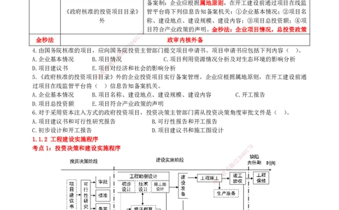 一建管理-集训白皮书_2026年一级建造师_2026年一建管理_2025年一建管理SVIP_01-精华文档✿电子教材✿历年真题_75-管理《集训白皮书》SMR