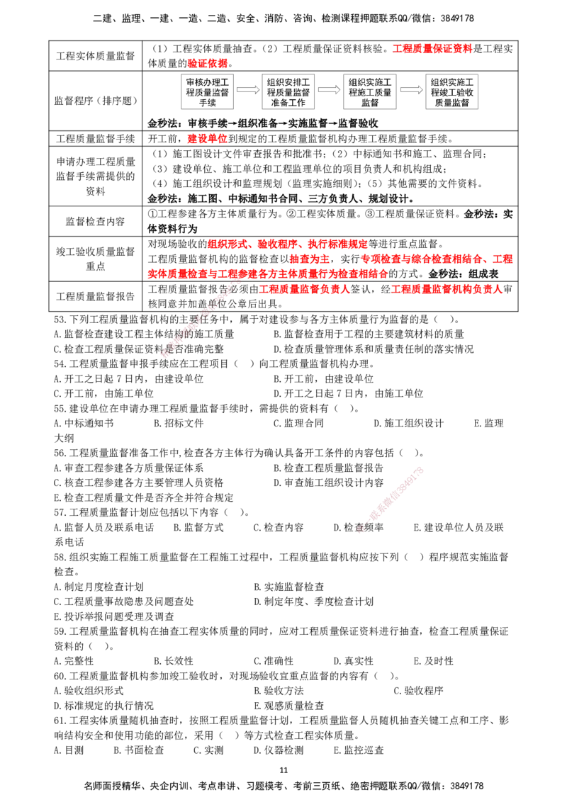 一建管理-集训白皮书_2026年一级建造师_2026年一建管理_2025年一建管理SVIP_01-精华文档✿电子教材✿历年真题_75-管理《集训白皮书》SMR
