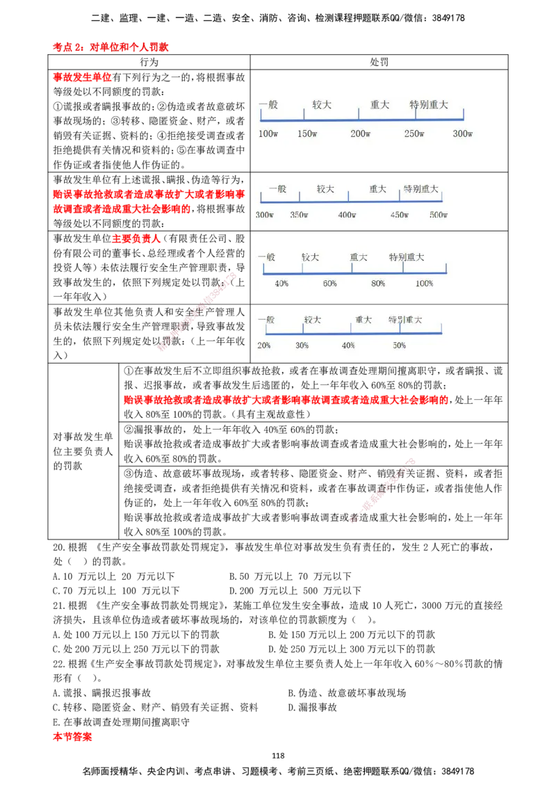 一建管理-集训白皮书_2026年一级建造师_2026年一建管理_2025年一建管理SVIP_01-精华文档✿电子教材✿历年真题_75-管理《集训白皮书》SMR