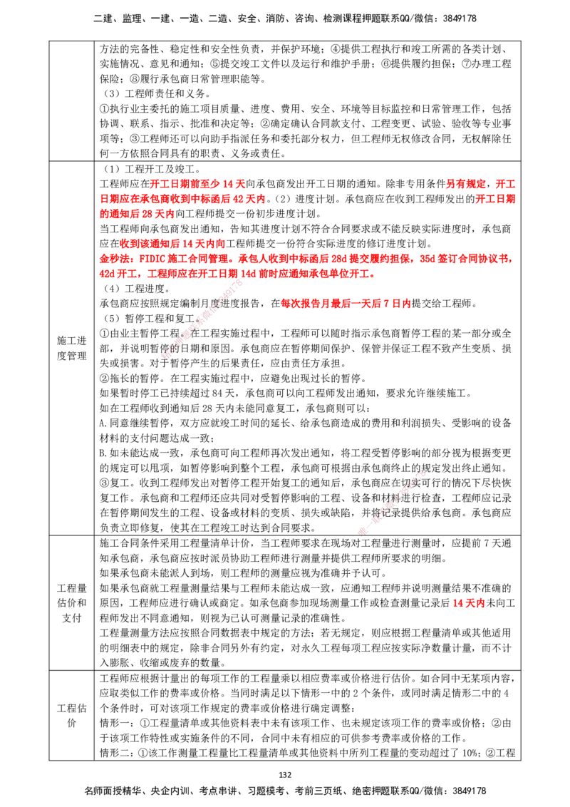 一建管理-集训白皮书_2026年一级建造师_2026年一建管理_2025年一建管理SVIP_01-精华文档✿电子教材✿历年真题_75-管理《集训白皮书》SMR