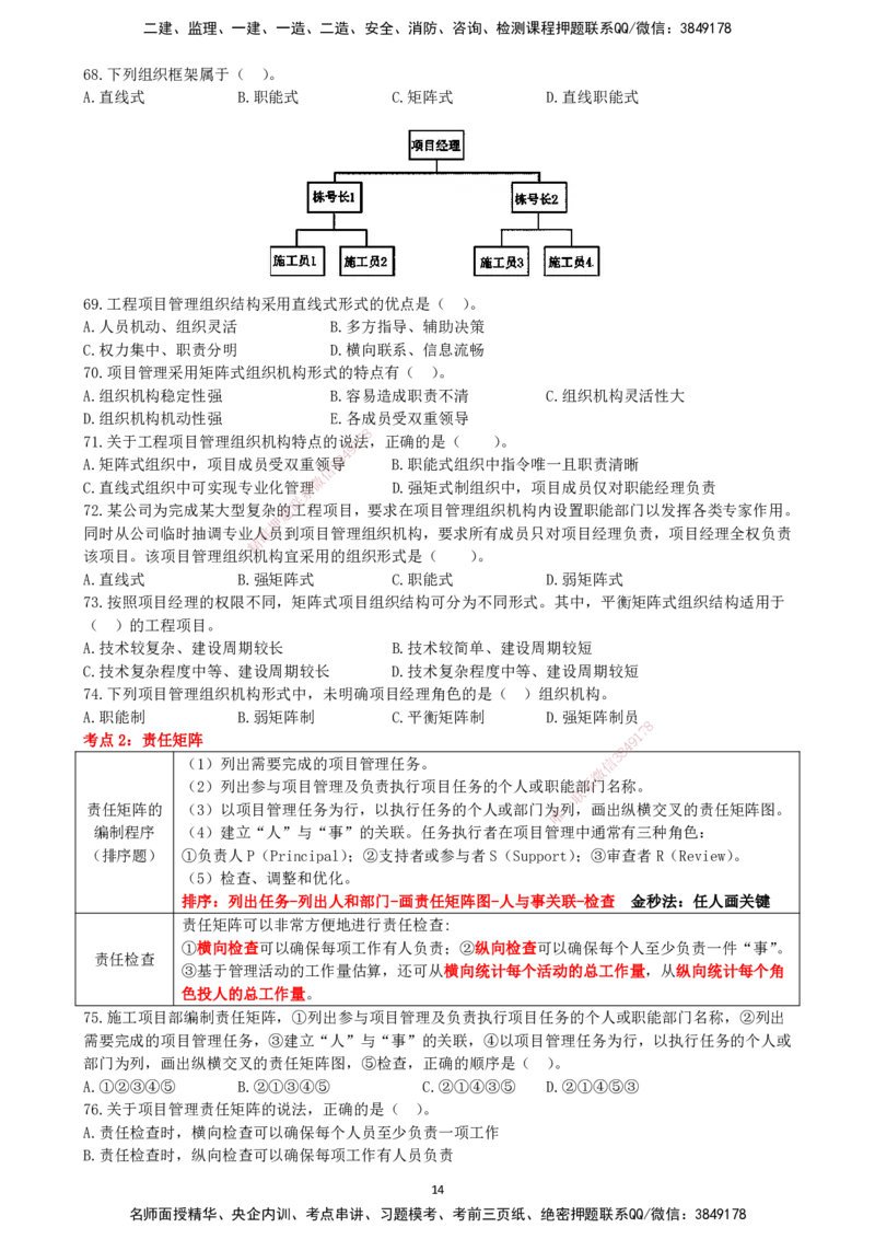 一建管理-集训白皮书_2026年一级建造师_2026年一建管理_2025年一建管理SVIP_01-精华文档✿电子教材✿历年真题_75-管理《集训白皮书》SMR