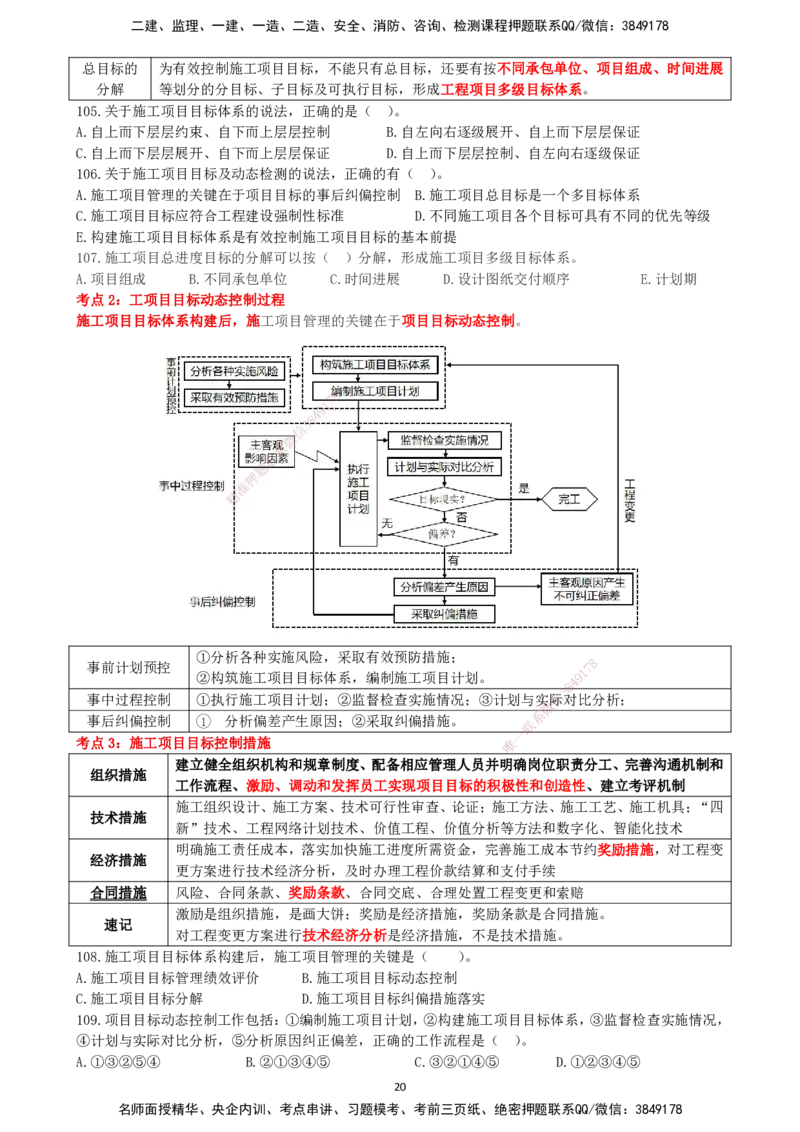 一建管理-集训白皮书_2026年一级建造师_2026年一建管理_2025年一建管理SVIP_01-精华文档✿电子教材✿历年真题_75-管理《集训白皮书》SMR