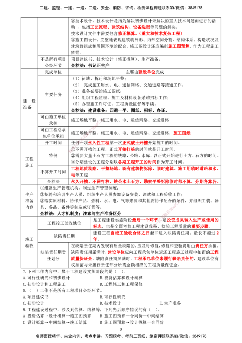 一建管理-集训白皮书_2026年一级建造师_2026年一建管理_2025年一建管理SVIP_01-精华文档✿电子教材✿历年真题_75-管理《集训白皮书》SMR