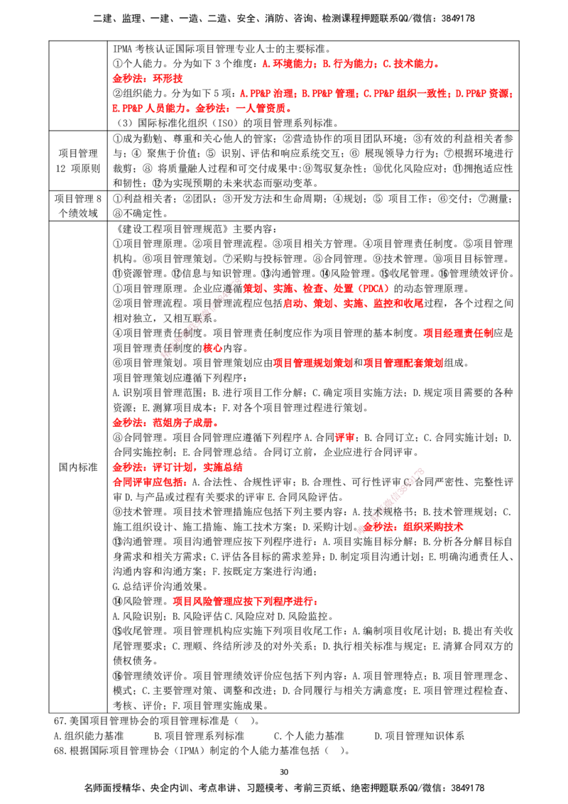 一建管理-集训白皮书_2026年一级建造师_2026年一建管理_2025年一建管理SVIP_01-精华文档✿电子教材✿历年真题_75-管理《集训白皮书》SMR