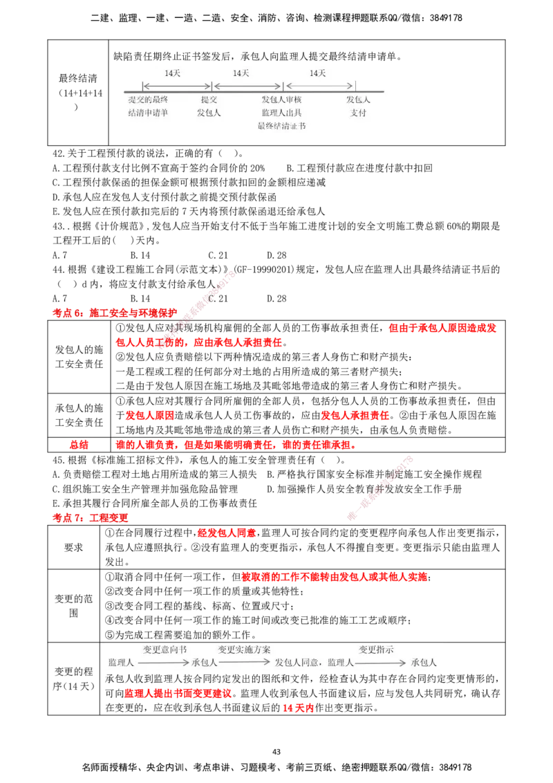 一建管理-集训白皮书_2026年一级建造师_2026年一建管理_2025年一建管理SVIP_01-精华文档✿电子教材✿历年真题_75-管理《集训白皮书》SMR