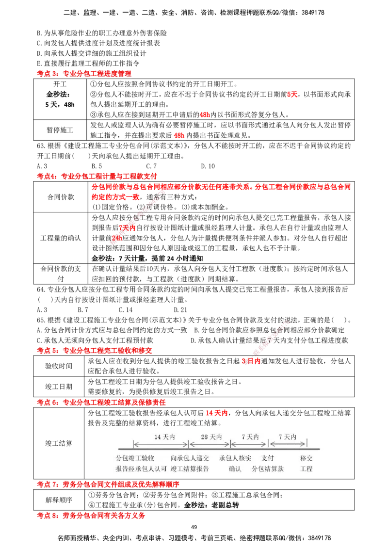 一建管理-集训白皮书_2026年一级建造师_2026年一建管理_2025年一建管理SVIP_01-精华文档✿电子教材✿历年真题_75-管理《集训白皮书》SMR