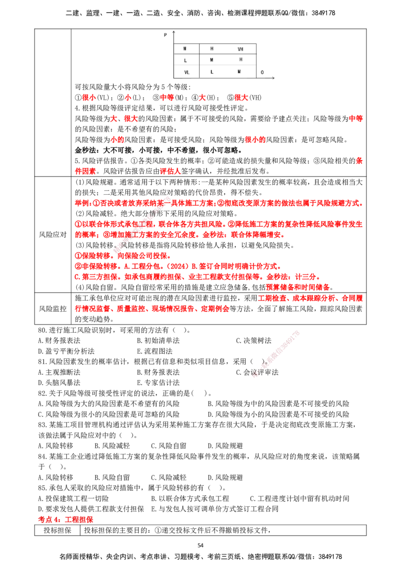 一建管理-集训白皮书_2026年一级建造师_2026年一建管理_2025年一建管理SVIP_01-精华文档✿电子教材✿历年真题_75-管理《集训白皮书》SMR