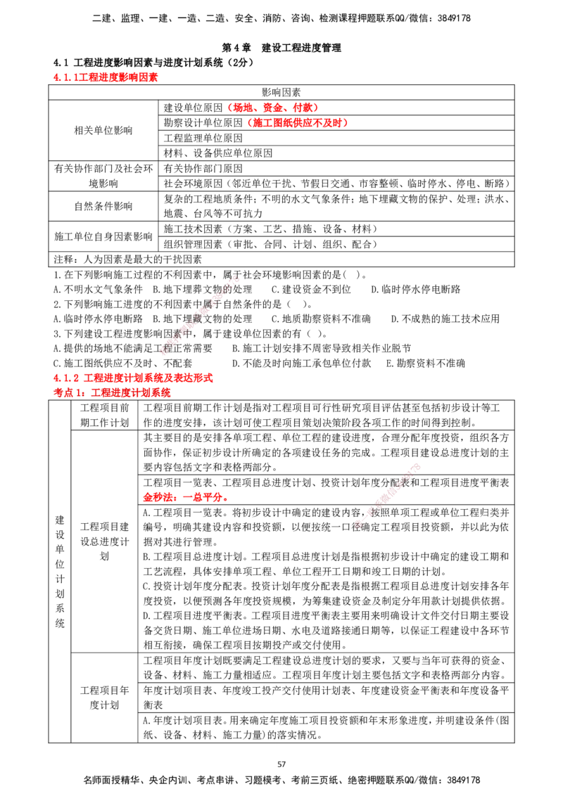 一建管理-集训白皮书_2026年一级建造师_2026年一建管理_2025年一建管理SVIP_01-精华文档✿电子教材✿历年真题_75-管理《集训白皮书》SMR