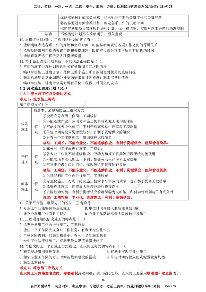 一建管理-集训白皮书_2026年一级建造师_2026年一建管理_2025年一建管理SVIP_01-精华文档✿电子教材✿历年真题_75-管理《集训白皮书》SMR