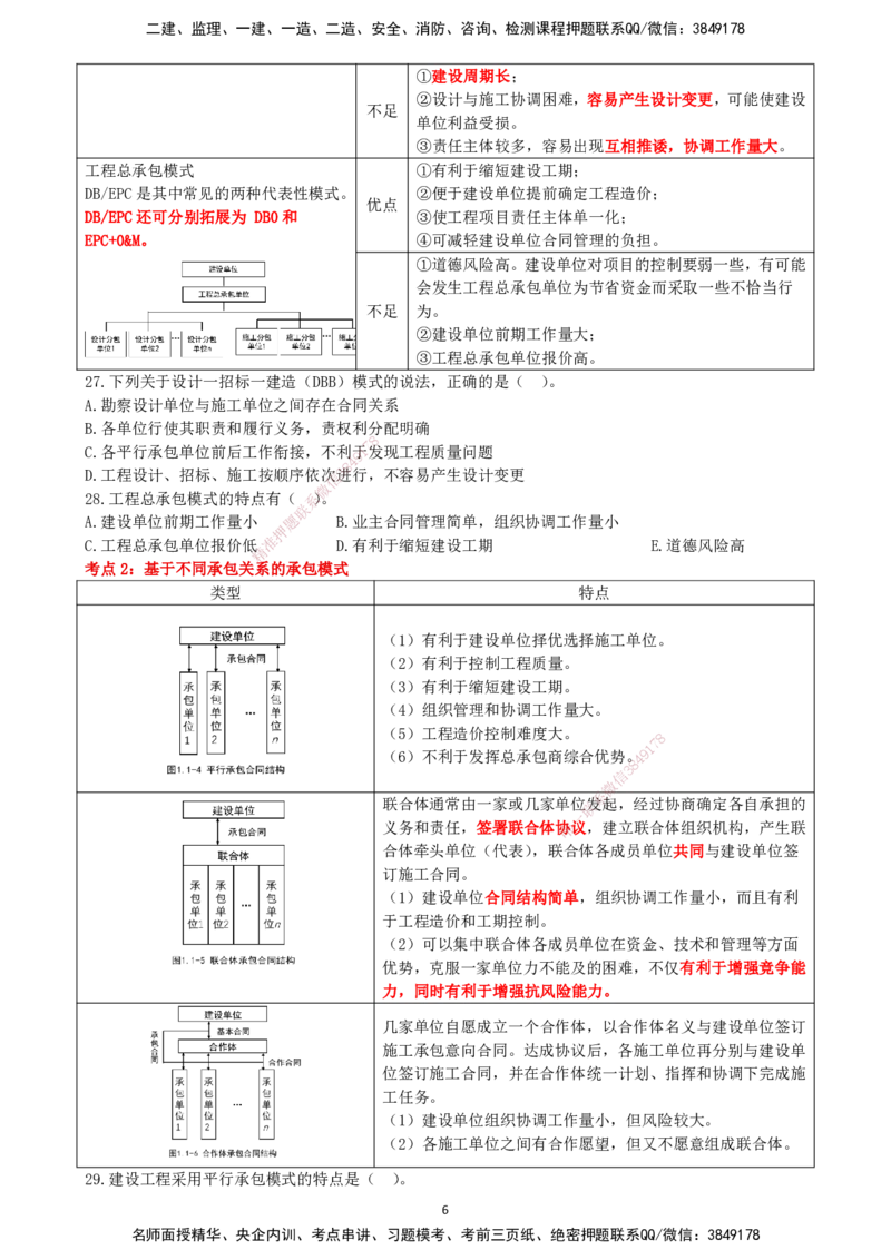 一建管理-集训白皮书_2026年一级建造师_2026年一建管理_2025年一建管理SVIP_01-精华文档✿电子教材✿历年真题_75-管理《集训白皮书》SMR