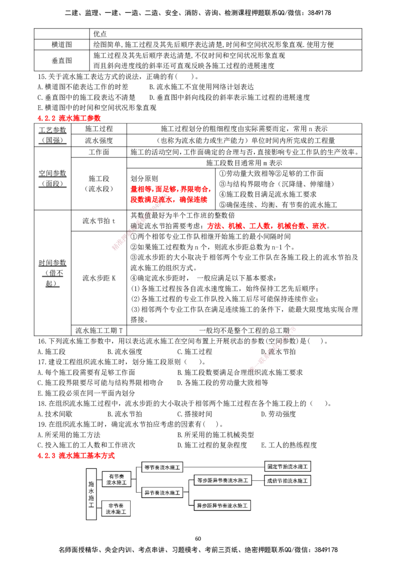 一建管理-集训白皮书_2026年一级建造师_2026年一建管理_2025年一建管理SVIP_01-精华文档✿电子教材✿历年真题_75-管理《集训白皮书》SMR