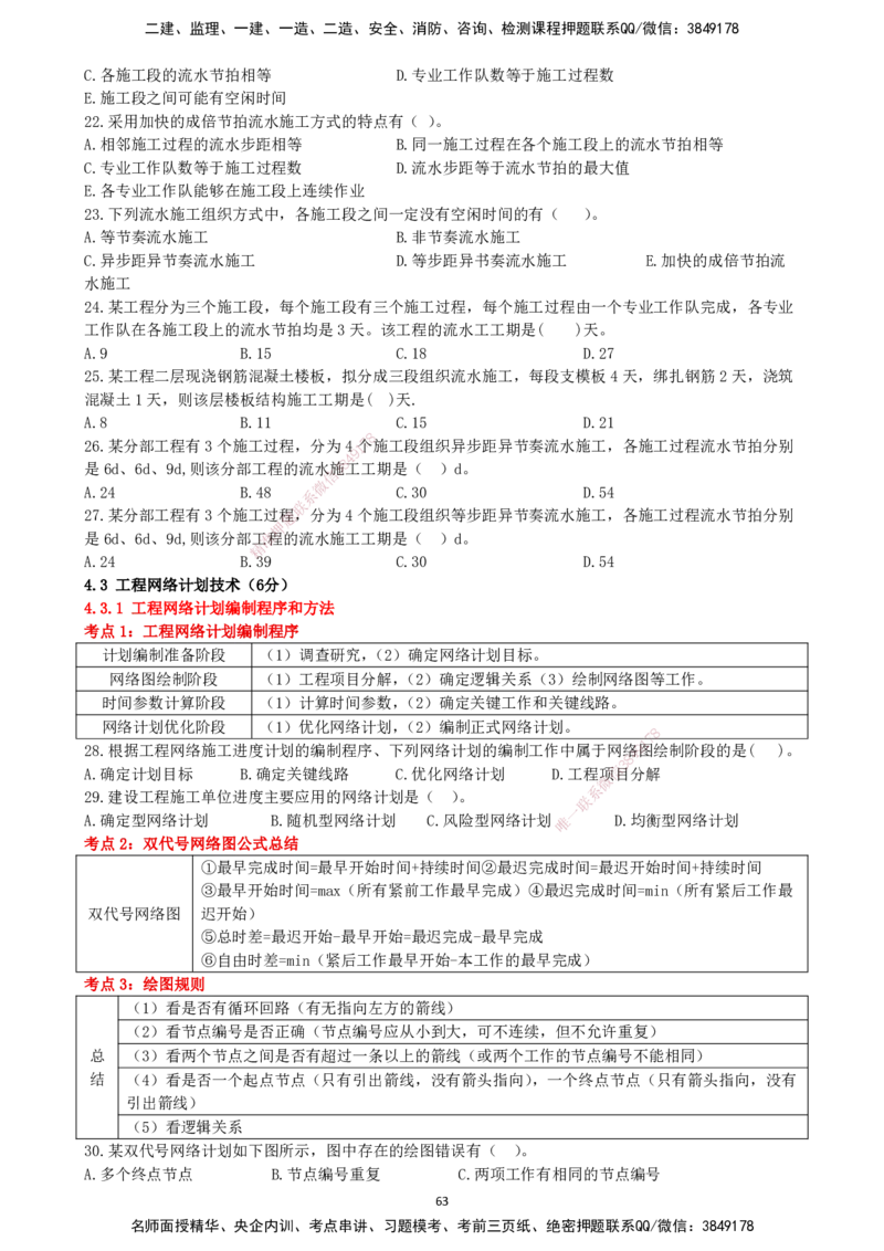 一建管理-集训白皮书_2026年一级建造师_2026年一建管理_2025年一建管理SVIP_01-精华文档✿电子教材✿历年真题_75-管理《集训白皮书》SMR