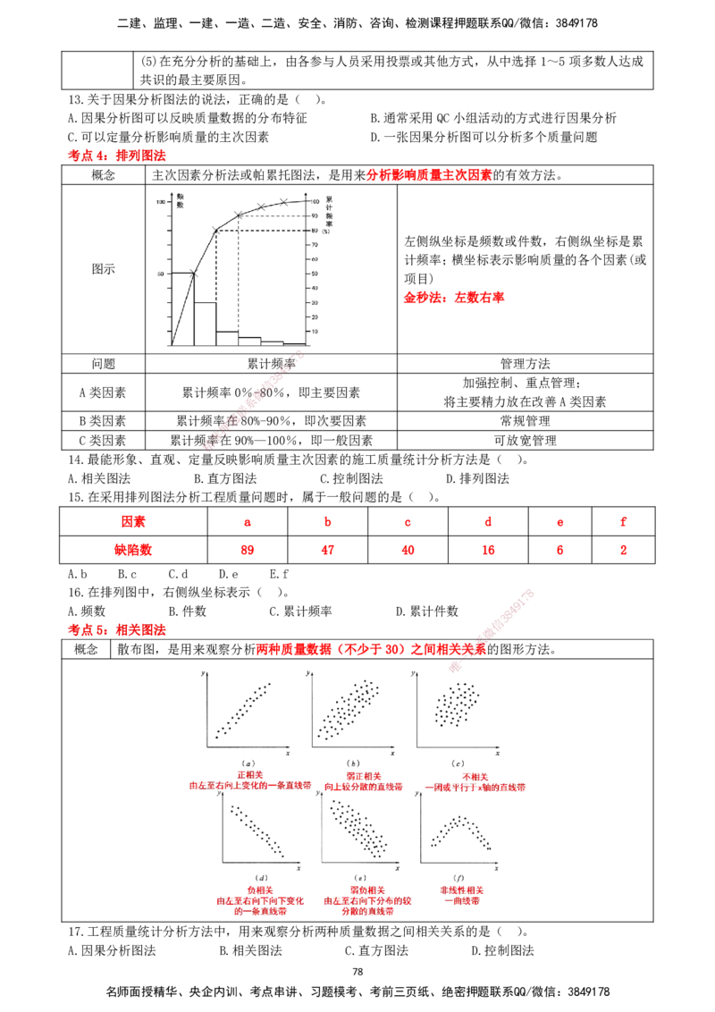 一建管理-集训白皮书_2026年一级建造师_2026年一建管理_2025年一建管理SVIP_01-精华文档✿电子教材✿历年真题_75-管理《集训白皮书》SMR