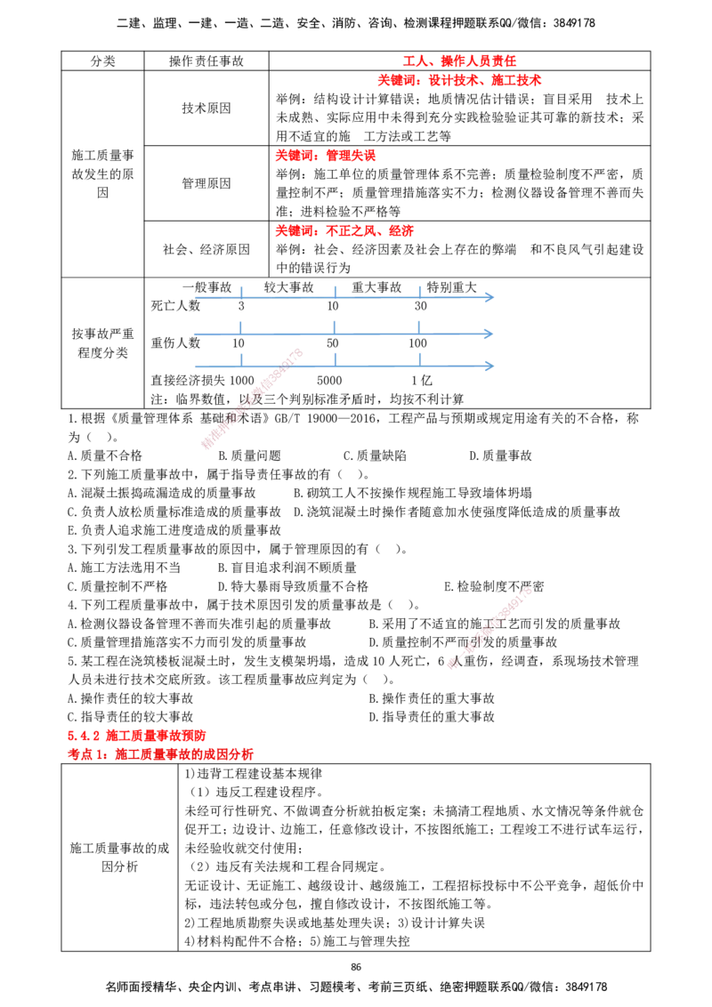 一建管理-集训白皮书_2026年一级建造师_2026年一建管理_2025年一建管理SVIP_01-精华文档✿电子教材✿历年真题_75-管理《集训白皮书》SMR