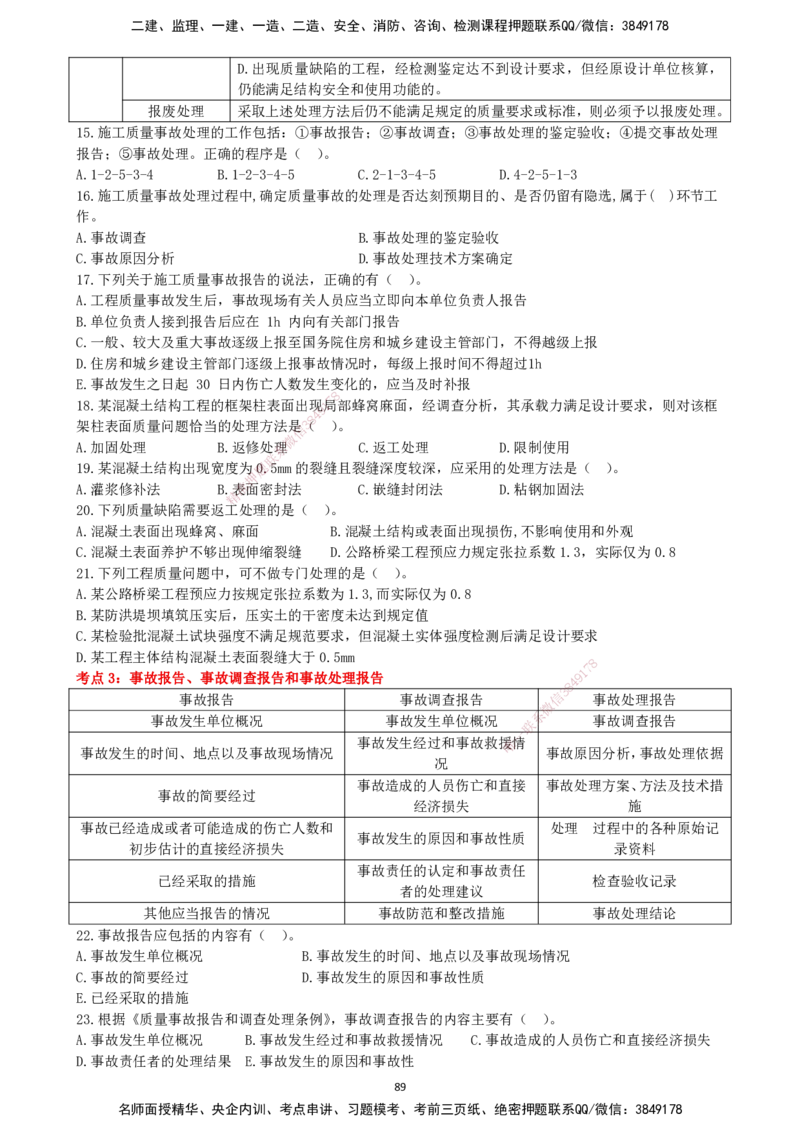 一建管理-集训白皮书_2026年一级建造师_2026年一建管理_2025年一建管理SVIP_01-精华文档✿电子教材✿历年真题_75-管理《集训白皮书》SMR