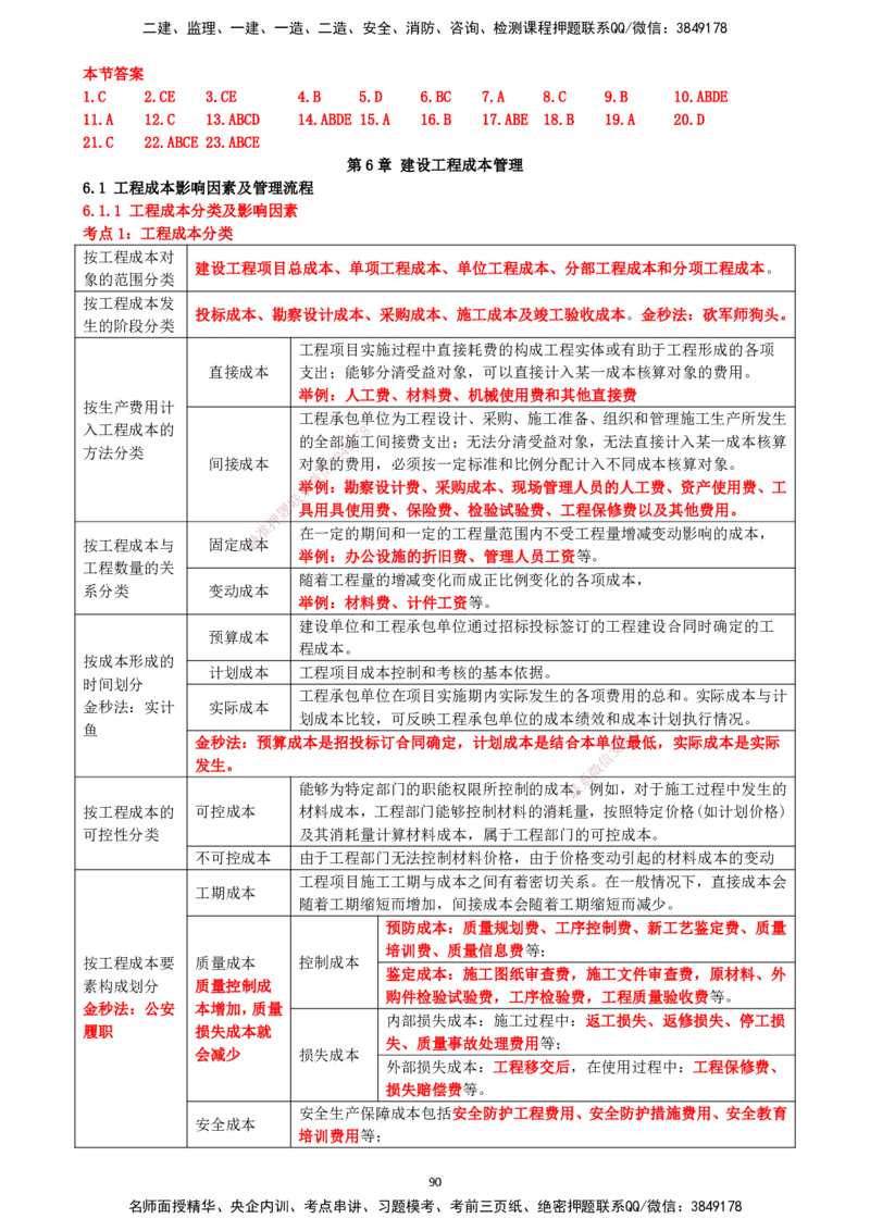 一建管理-集训白皮书_2026年一级建造师_2026年一建管理_2025年一建管理SVIP_01-精华文档✿电子教材✿历年真题_75-管理《集训白皮书》SMR