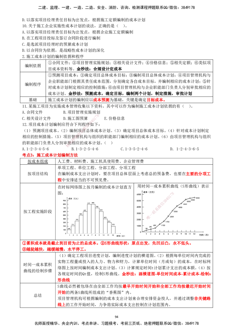 一建管理-集训白皮书_2026年一级建造师_2026年一建管理_2025年一建管理SVIP_01-精华文档✿电子教材✿历年真题_75-管理《集训白皮书》SMR