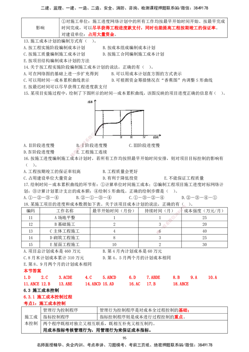 一建管理-集训白皮书_2026年一级建造师_2026年一建管理_2025年一建管理SVIP_01-精华文档✿电子教材✿历年真题_75-管理《集训白皮书》SMR