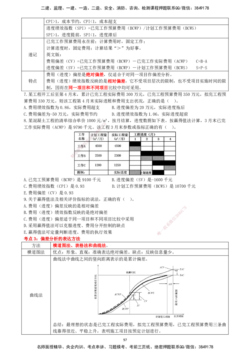 一建管理-集训白皮书_2026年一级建造师_2026年一建管理_2025年一建管理SVIP_01-精华文档✿电子教材✿历年真题_75-管理《集训白皮书》SMR
