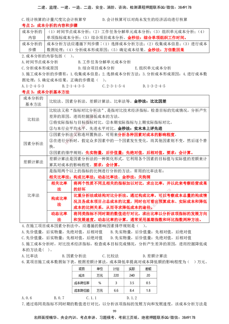 一建管理-集训白皮书_2026年一级建造师_2026年一建管理_2025年一建管理SVIP_01-精华文档✿电子教材✿历年真题_75-管理《集训白皮书》SMR
