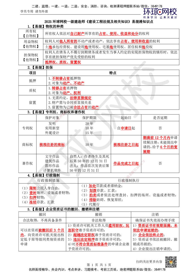 HQ-法规-易混淆知识点_2026年一建法规_2025年一建法规SVIP_01-精华文档✿电子教材✿历年真题_67-法规《速记手册+知识点+考点清单+闪记宝典+总结资料》HQ