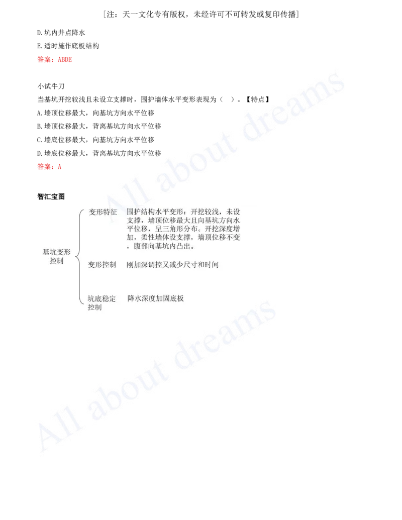 2025-51-第3章-3.3-明(盖)挖法施工（五）_2026年一级建造师_2026年一建市政_2025年一建市政SVIP_02-基础精讲✿高端面授✿深度强化_10-市政《天一精讲班》潘旭、董雨佳KL_潘旭_讲义