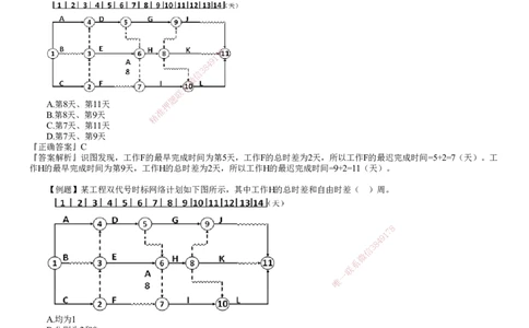 第02讲　工程网络计划技术、施工进度控制_2026年一级建造师_2026年一建管理_2025年一建管理SVIP_03-习题精析✿实战特训✿模考通关_17-管理《习题解析班》李娜JG推荐