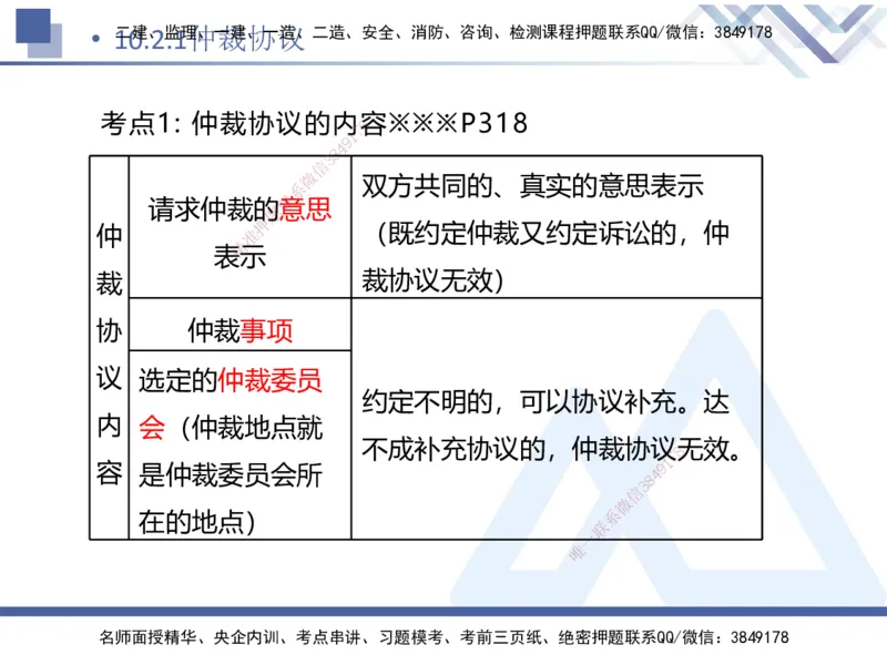03.2025刘颖-恒考点精析（赢跑课）-法规3_2026年一级建造师_2026年一建法规_2025年一建法规SVIP_02-基础精讲✿高端面授✿深度强化_03-法规《恒考点精析课》刘颖HX_讲义