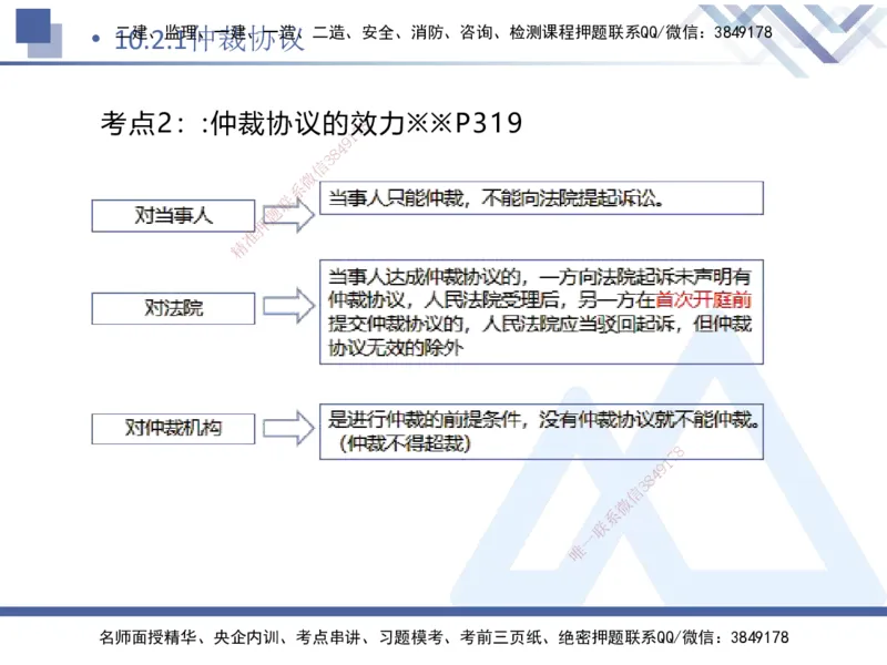 03.2025刘颖-恒考点精析（赢跑课）-法规3_2026年一级建造师_2026年一建法规_2025年一建法规SVIP_02-基础精讲✿高端面授✿深度强化_03-法规《恒考点精析课》刘颖HX_讲义