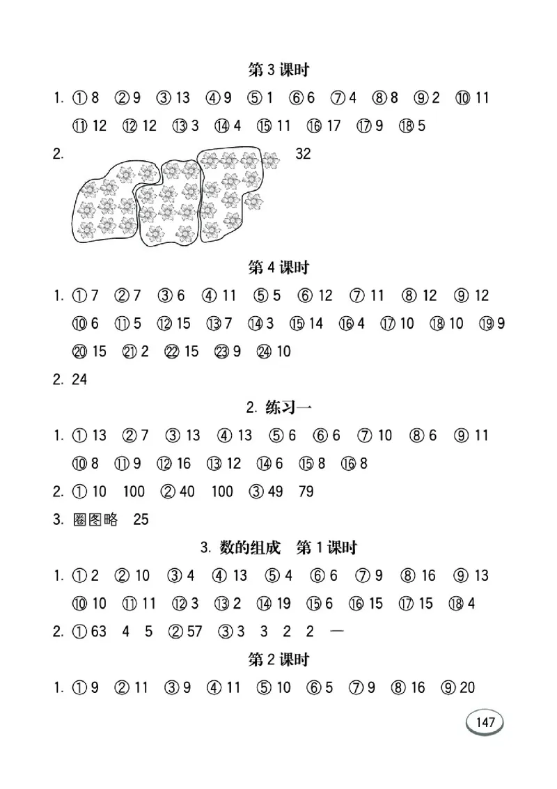 《七彩口算题卡》数学1年级下册（JJ）_一年级上下册资料_小学一年级学习资料-25年更新版_1-04、小学一年级数学下册_1-4-2、练习题、作业、试题、试卷_冀教版_电子册类