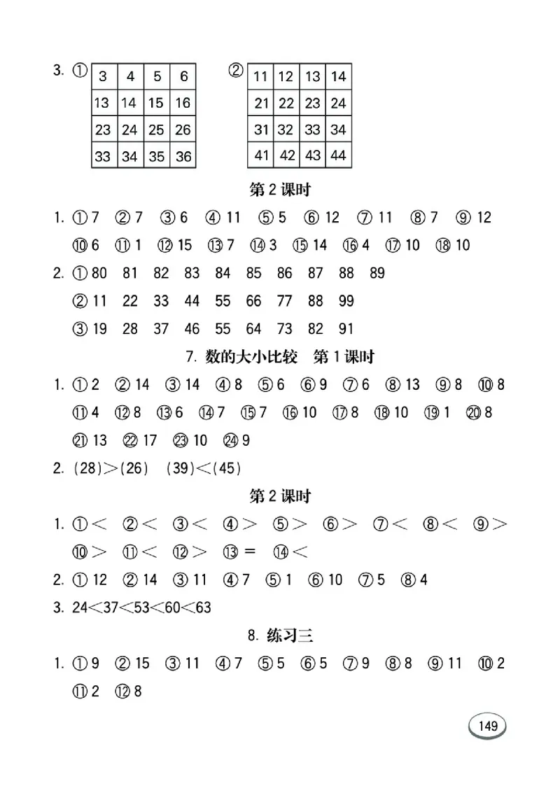 《七彩口算题卡》数学1年级下册（JJ）_一年级上下册资料_小学一年级学习资料-25年更新版_1-04、小学一年级数学下册_1-4-2、练习题、作业、试题、试卷_冀教版_电子册类