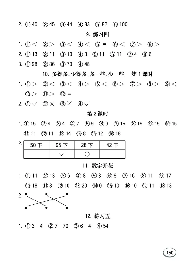 《七彩口算题卡》数学1年级下册（JJ）_一年级上下册资料_小学一年级学习资料-25年更新版_1-04、小学一年级数学下册_1-4-2、练习题、作业、试题、试卷_冀教版_电子册类