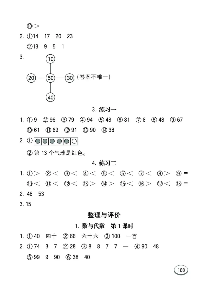 《七彩口算题卡》数学1年级下册（JJ）_一年级上下册资料_小学一年级学习资料-25年更新版_1-04、小学一年级数学下册_1-4-2、练习题、作业、试题、试卷_冀教版_电子册类