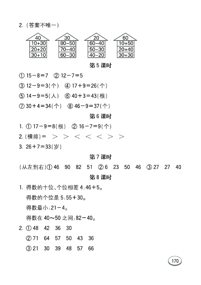 《七彩口算题卡》数学1年级下册（JJ）_一年级上下册资料_小学一年级学习资料-25年更新版_1-04、小学一年级数学下册_1-4-2、练习题、作业、试题、试卷_冀教版_电子册类
